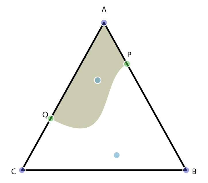 Bezier isoline on triangle