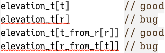 Screenshot showing two subscript expressions, one that seems suspect because it's an array indexed by t values that has an index that is named r