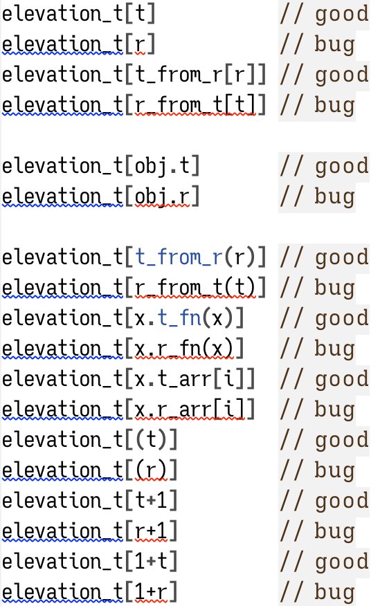 Screenshot showing subscript expressions flagged if they seem like they might have a bug